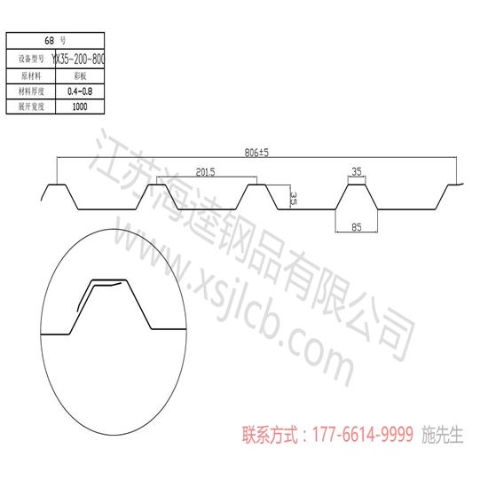 樓承板平臺鋪板有哪些規定?