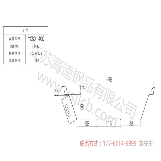 樓承板的防火能力到底怎么樣?
