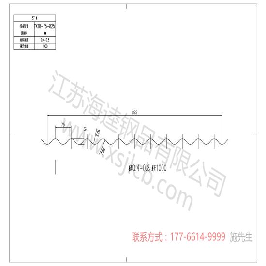 施工對樓承板材料的要求有哪些呢？