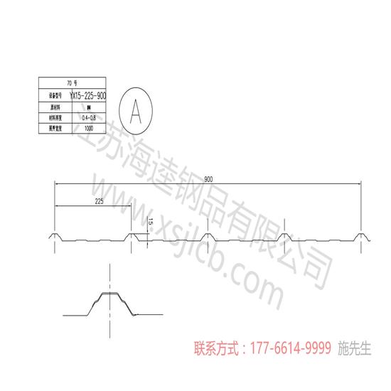 樓承板經濟建設發展如何?