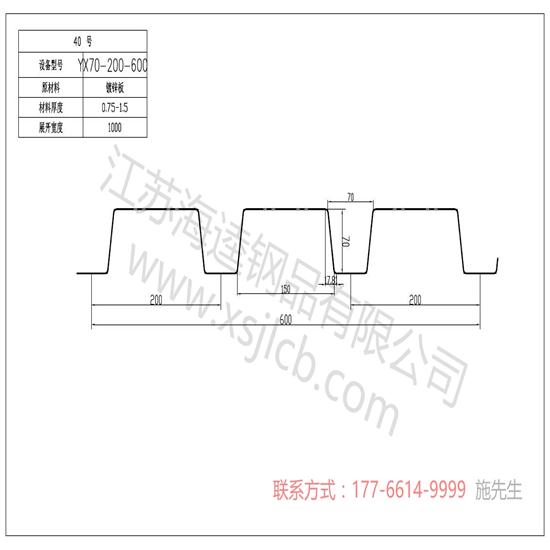 如何選擇樓承板型號呢？