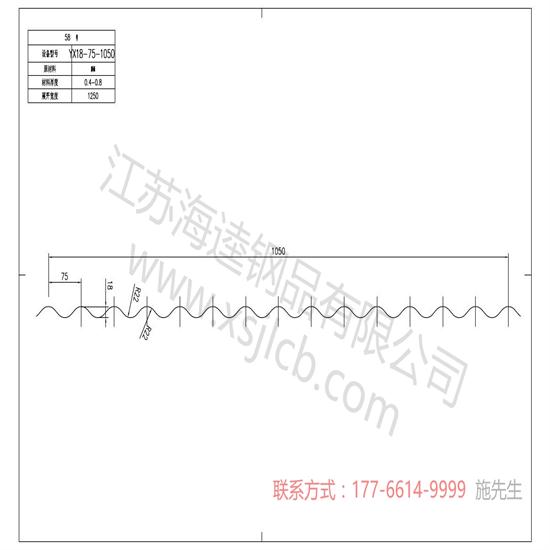 樓承板的工藝發展趨勢?